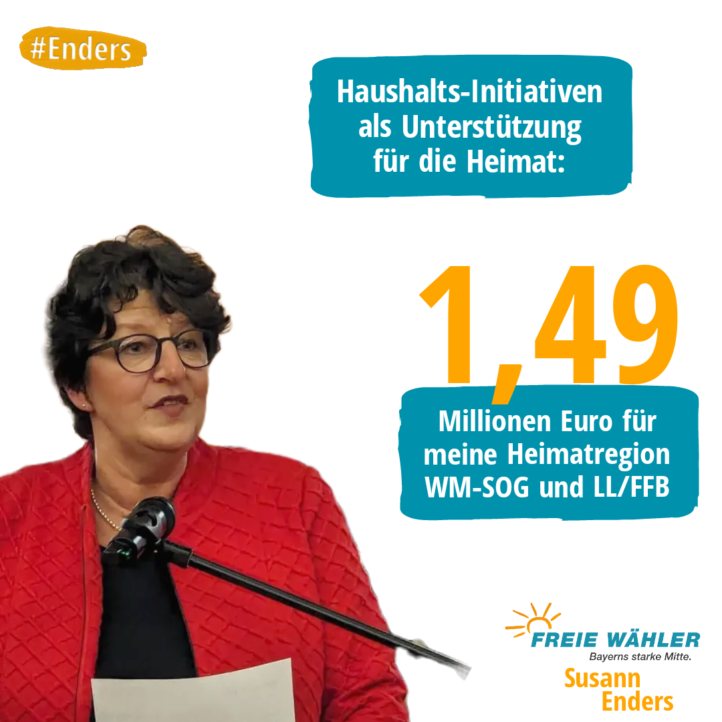 Haushalts-Initiativen als Unterstützung für die Heimat